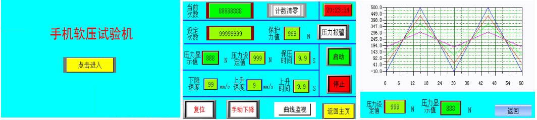 手機轉(zhuǎn)用檢測設(shè)備